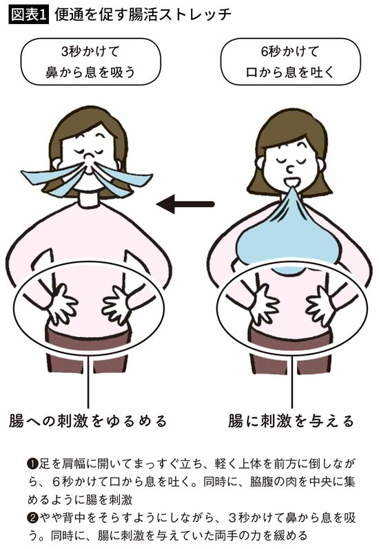日本长寿饮食一览表,日本长寿饮食搭配