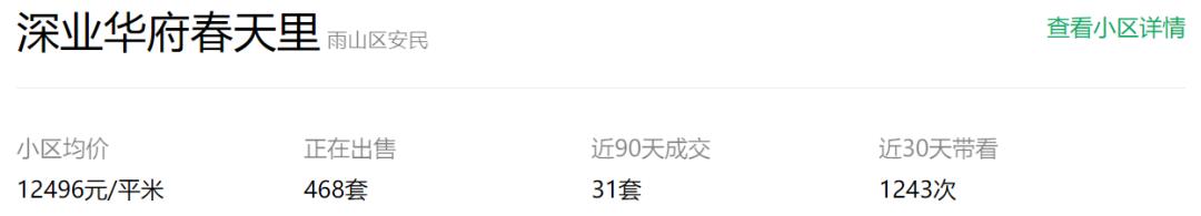 马鞍山15000以上的小区有哪些,马鞍山住宅库存