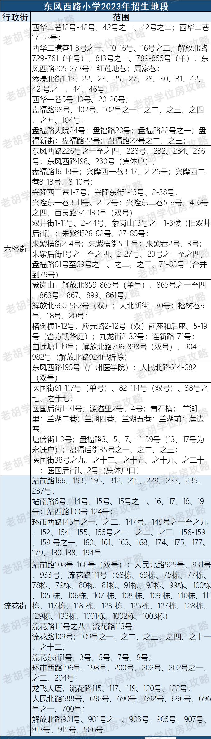 玩中学才是学习的正确打开方式,玩中学学中玩的教育方针