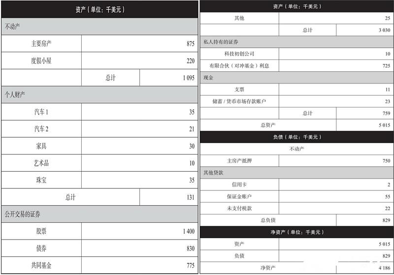 如何成为破局的人,如何成为对抗路的顶尖玩家