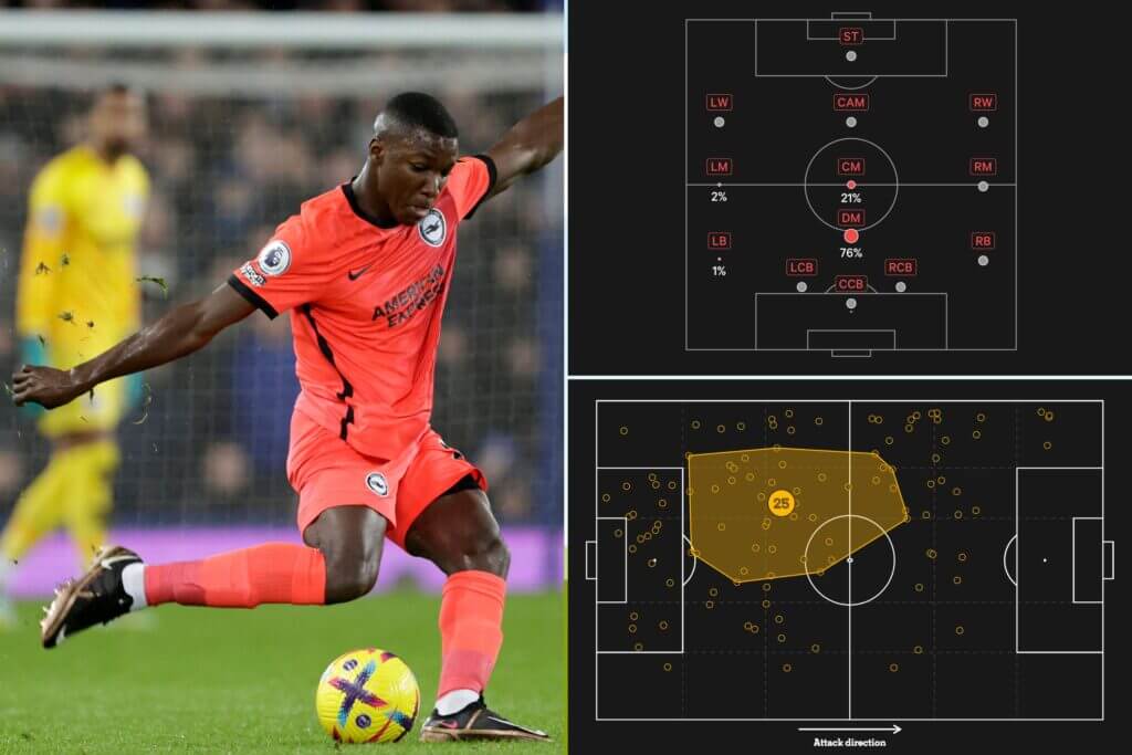 英超历史连续出场纪录,英超一共出现过多少队