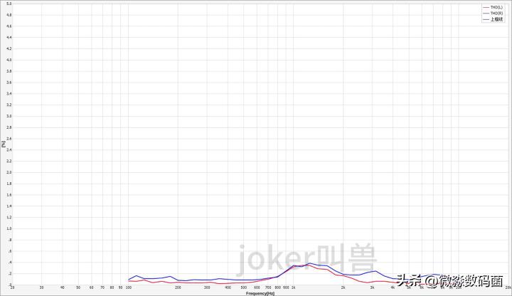 苹果耳机airpodspro2代天猫自营,最新款苹果耳机airpodspro2