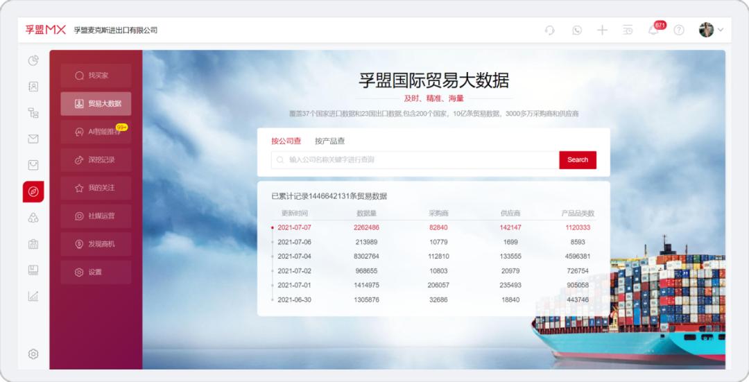 今年外贸该怎么发展,外贸应如何发展