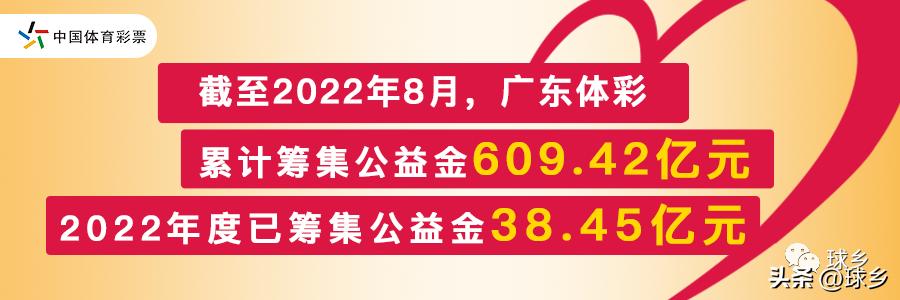 2020中国足球协会教练员培训班,中国足球协会守门员教练员培训班