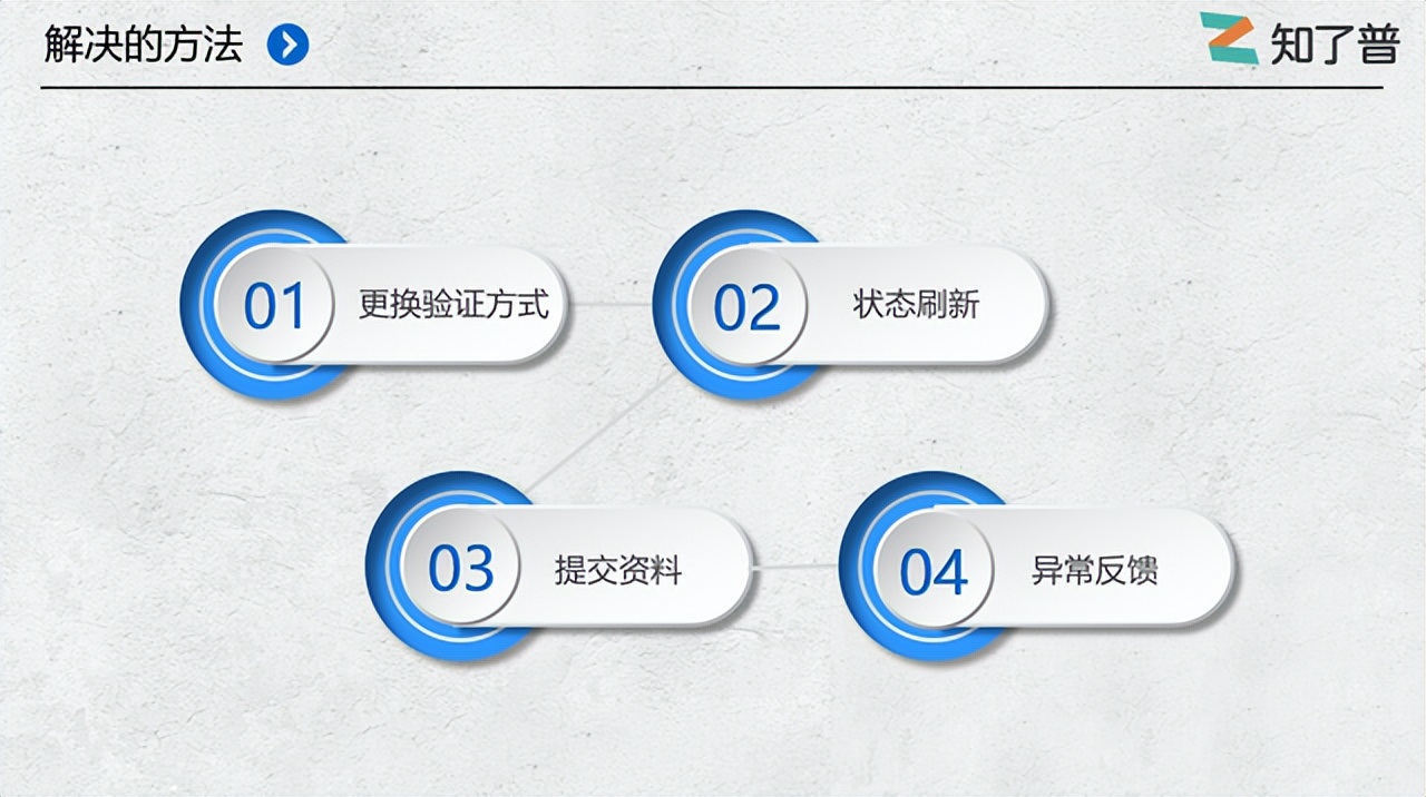 微信解封好友收不到辅助验证邀请,微信辅助解封没有好友辅助怎么办