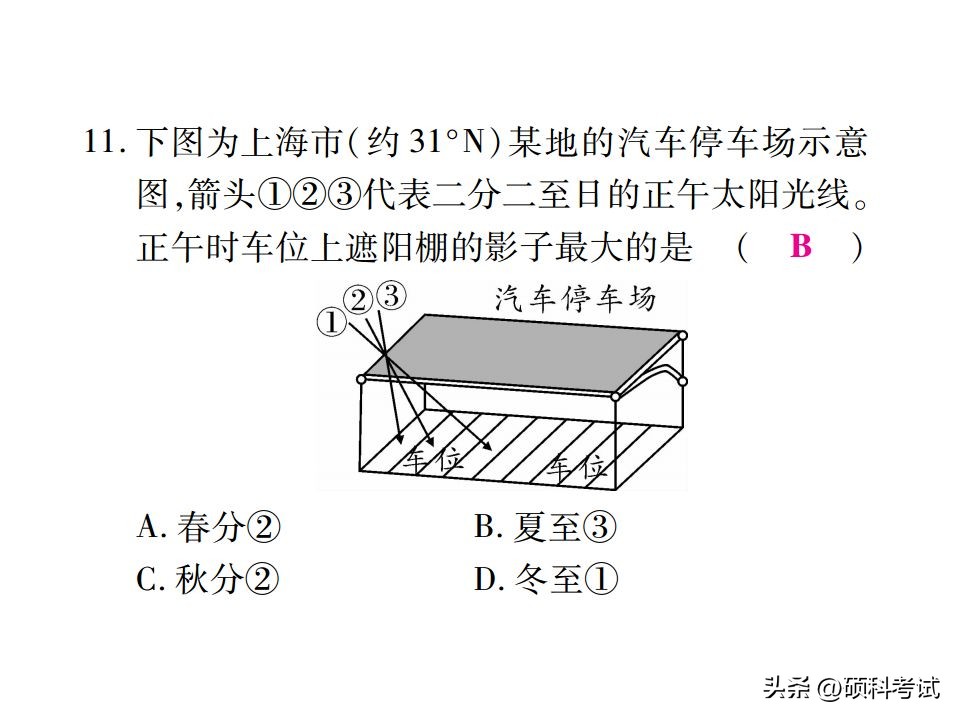 地理知识大全初中必背地图,初中地理必背地图