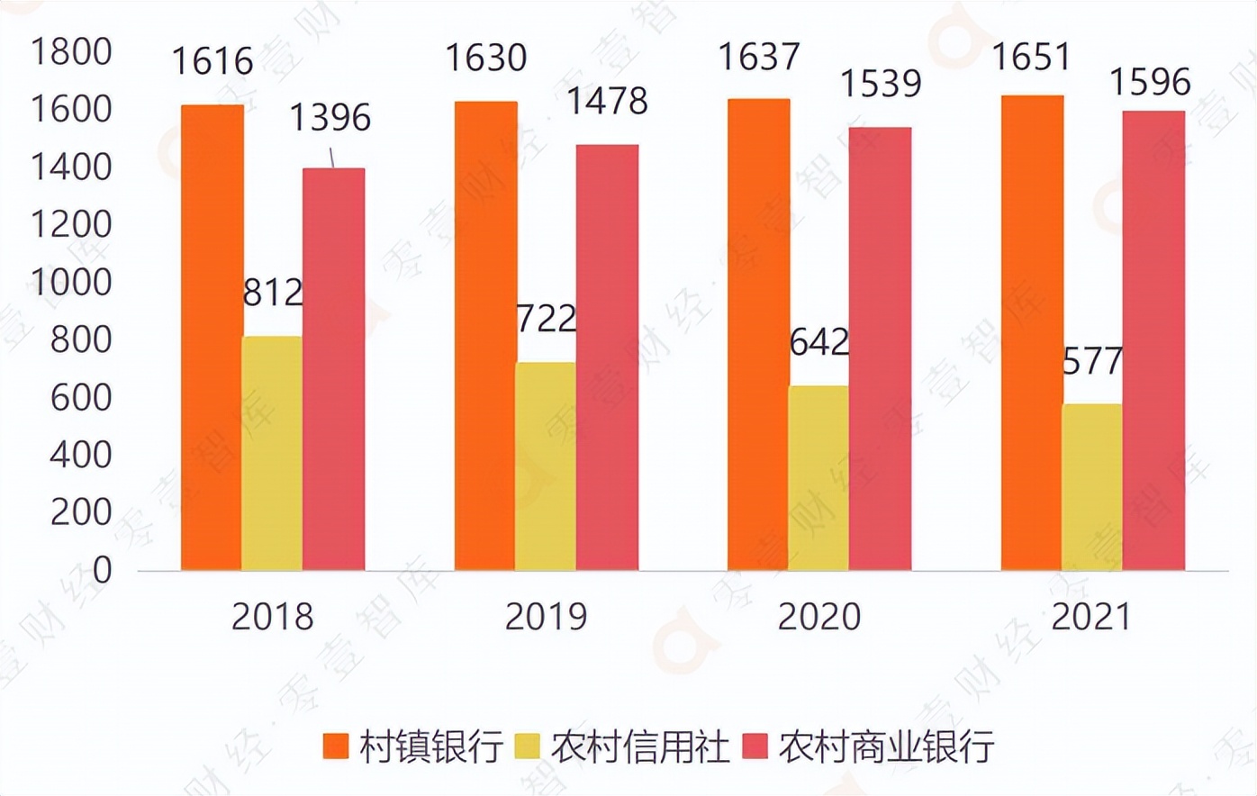 乡村振兴银行案例解析,银行业如何助力乡村振兴