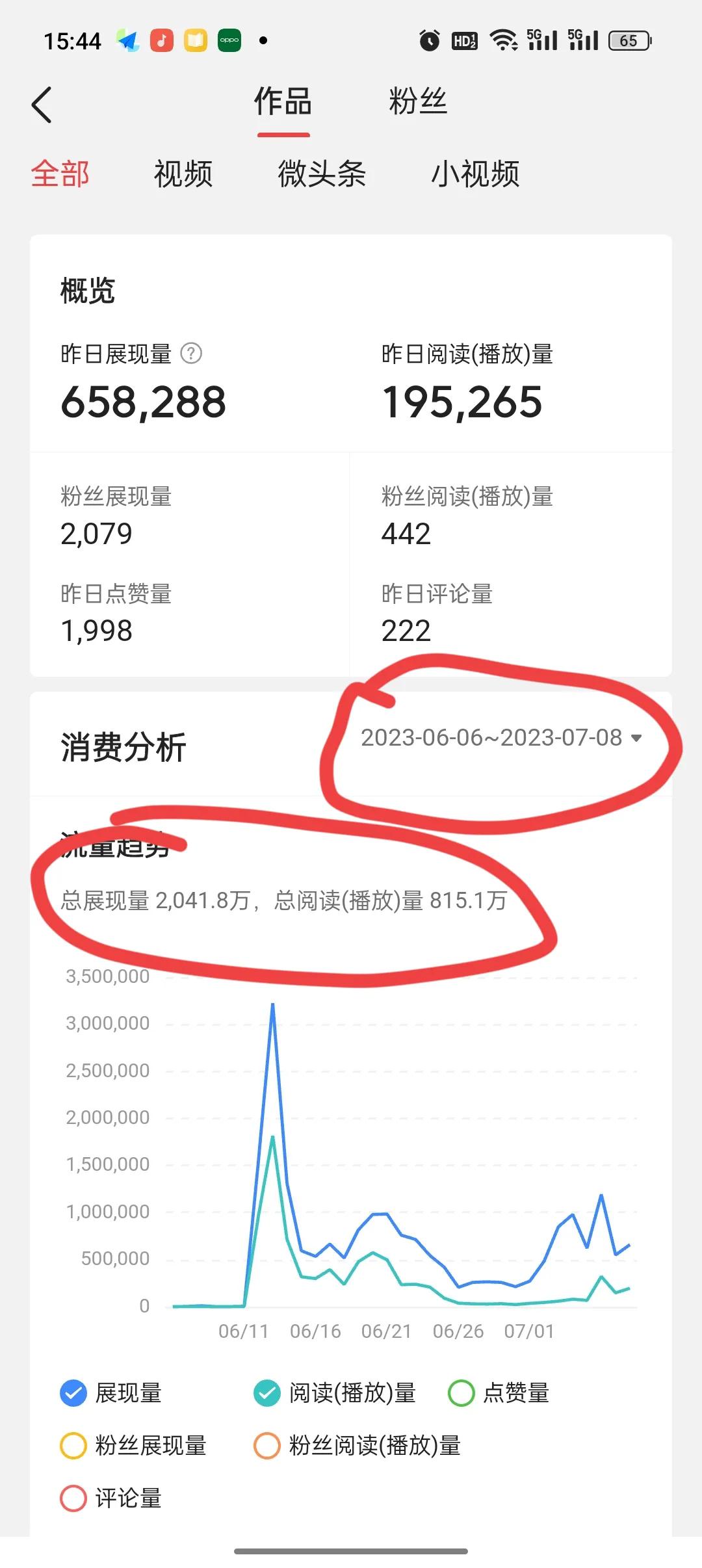 新手如何涨1000粉最新视频,新手做电商带货怎么涨够1000粉
