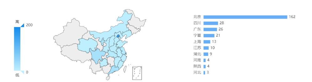 中融信托和华鑫信托哪个更安全,华鑫信托官网