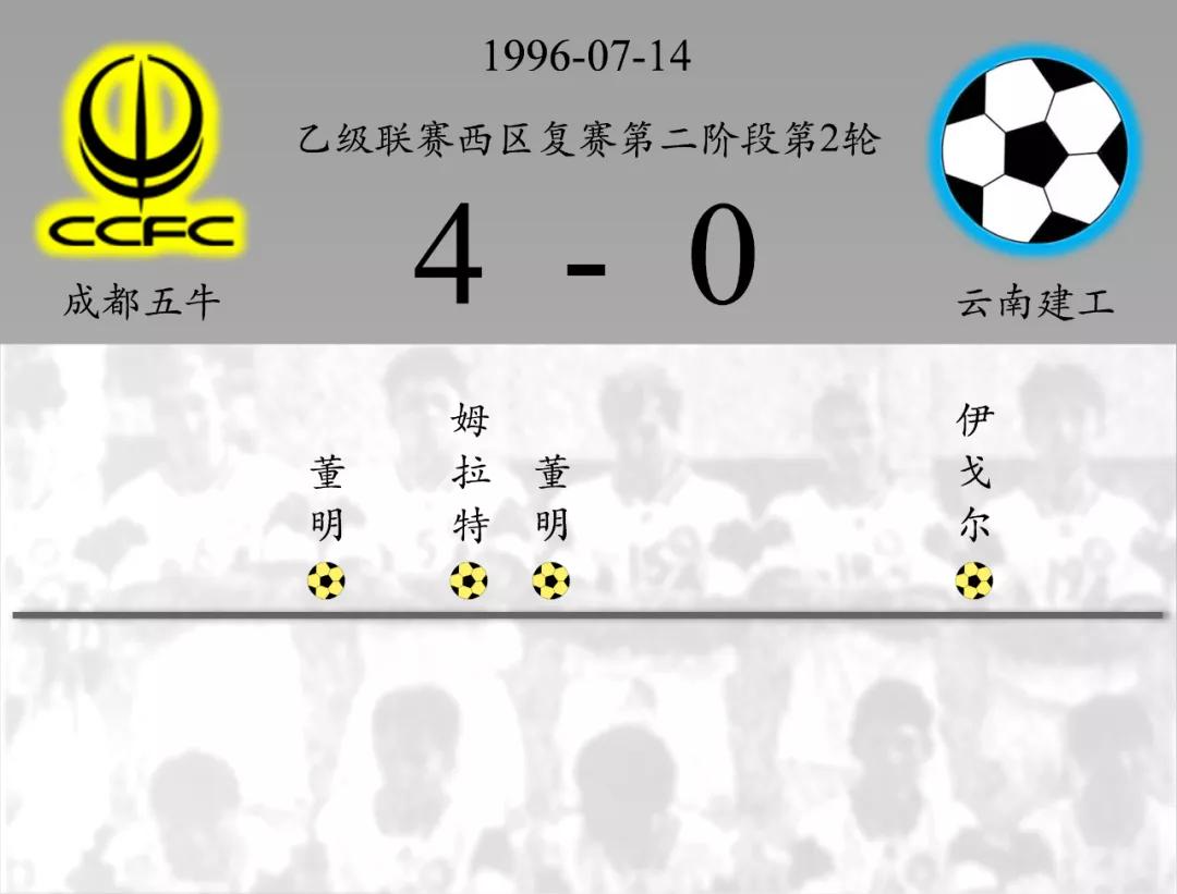 成都五牛足球比赛,成都五牛1999年