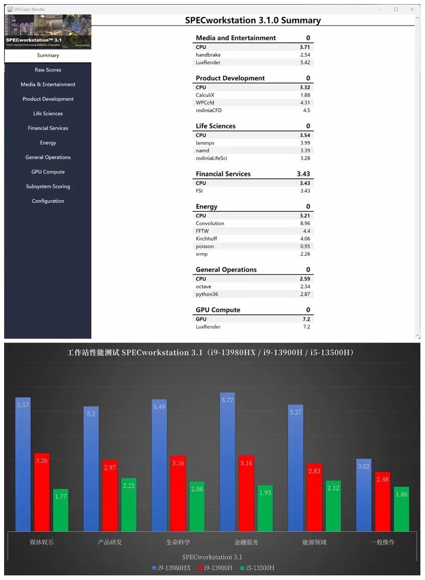 华硕灵耀pro14深度体验,高性能oled屏幕笔记本