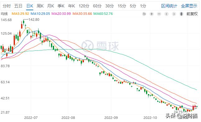 广州新塘富豪排行榜,河南籍在广州的富豪