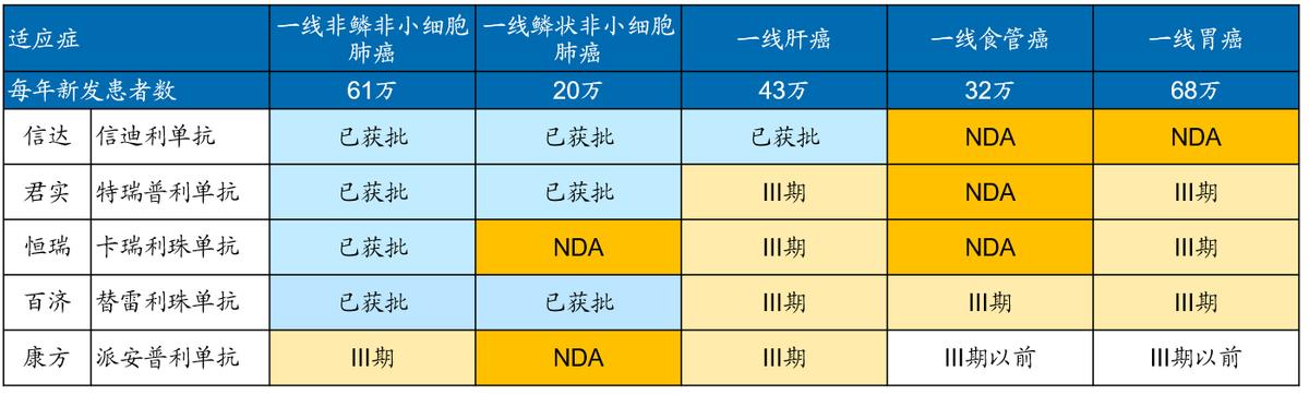 疯狂内卷,疯狂内卷最后的结果是什么