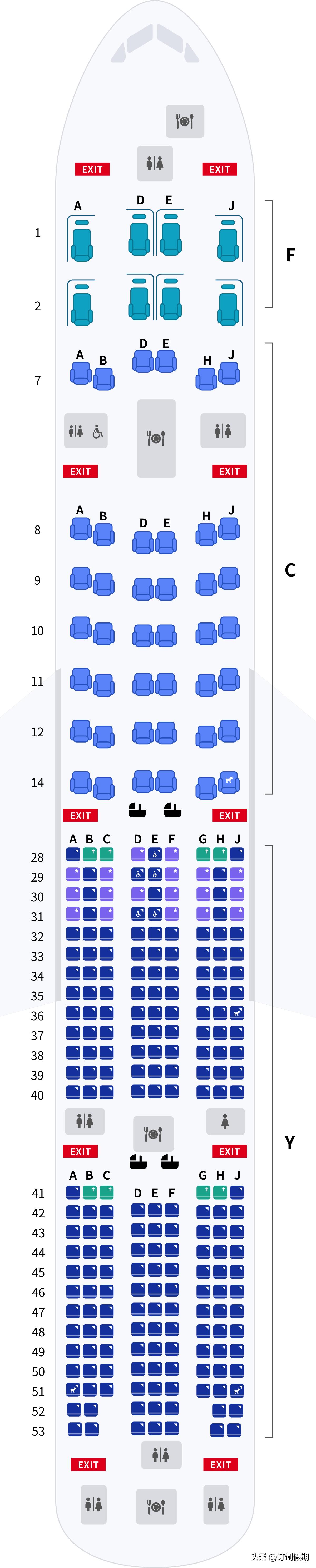 韩国大韩航空,韩国的大韩航空