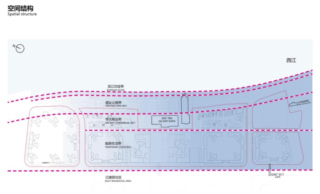 城市更新工业遗址改造,城市景观更新改造案例