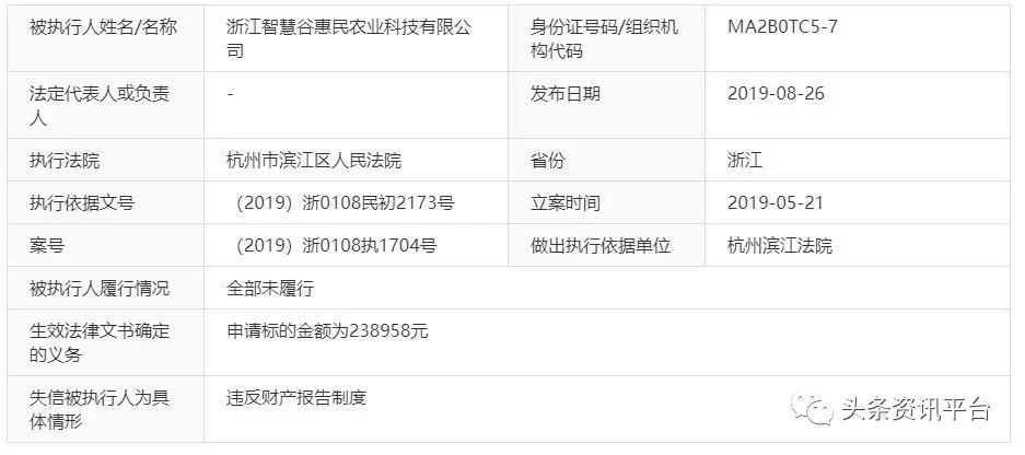 从“智慧谷”到“腾宇健康”，操盘手是张腾予还是张涛俊？