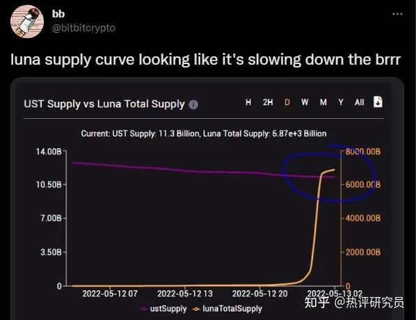 露娜币价格今日美金,露娜币2024今日行情价格