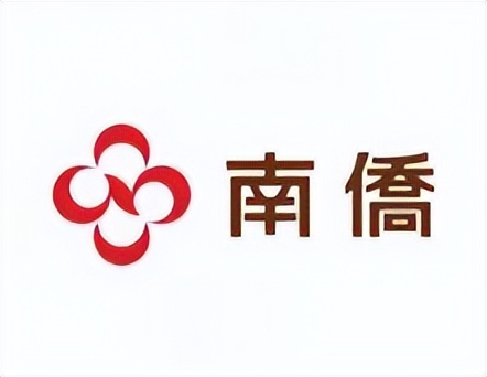 中国大消费类上市公司,中国2019年上市公司100强