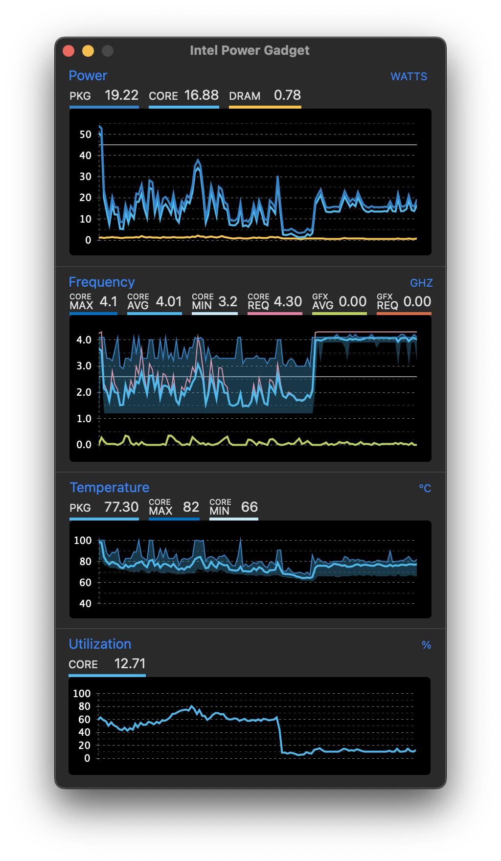 电脑电源能提升什么,如何挑选电脑电源线的功率