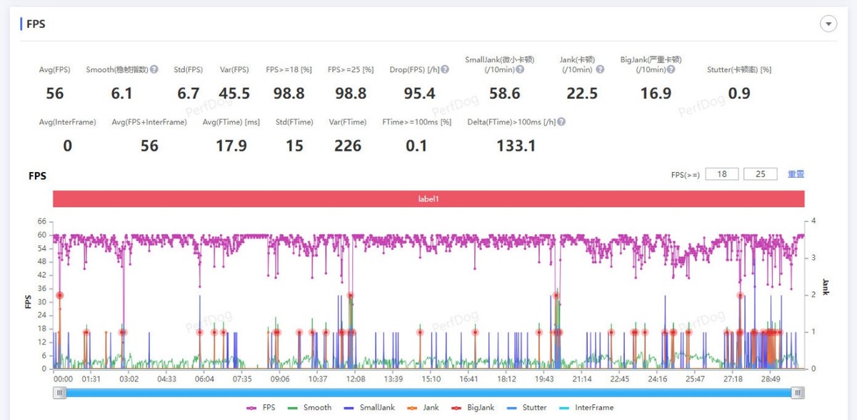 2000元左右性价比高的手机荣耀x40,手机荣耀x40gt值得入手吗