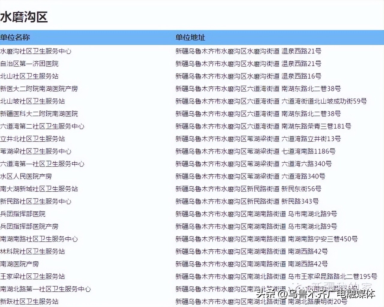 乌鲁木齐西山医院打乙肝疫苗,乌鲁木齐沙依巴克区乙肝疫苗