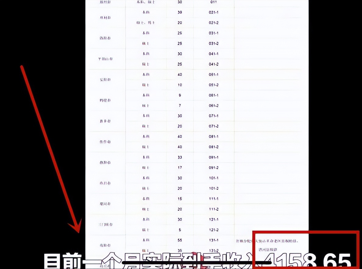 河南选调生工资一月多少钱,河南普通类选调生真实待遇