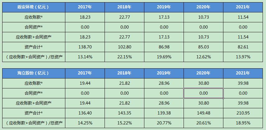 三花智控是做什么产品,三花智控值得买吗