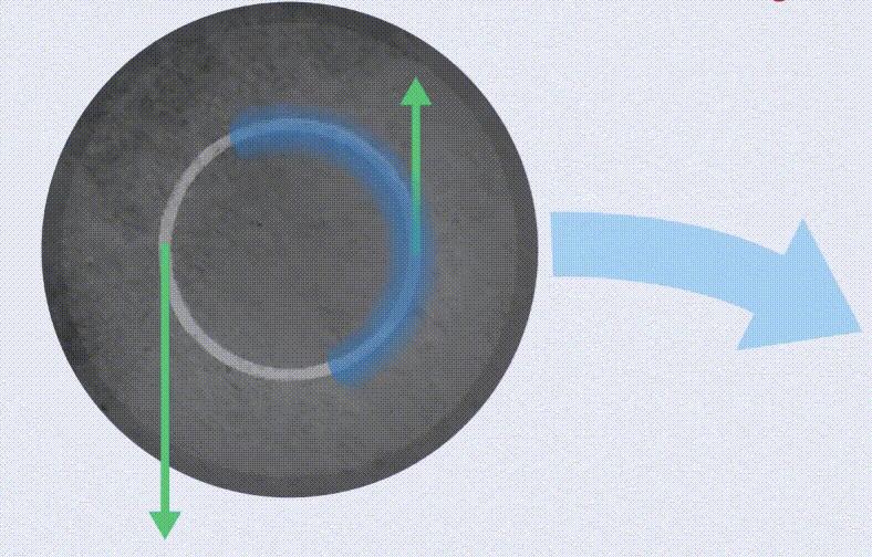 冰壶比赛为什么要拼命擦地板,冬奥会擦冰壶
