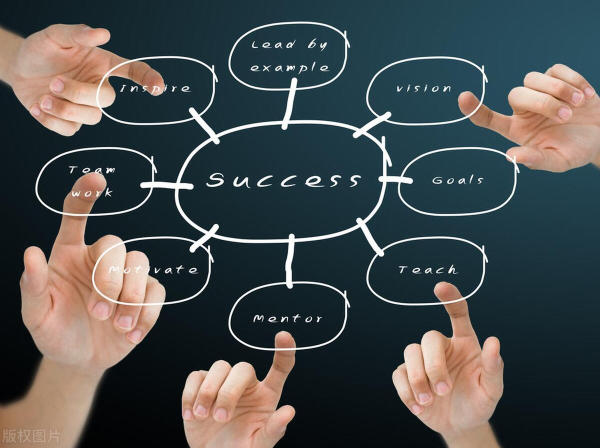 和女生聊天都是一问一答怎么聊,如何避免与男人聊天一问一答式