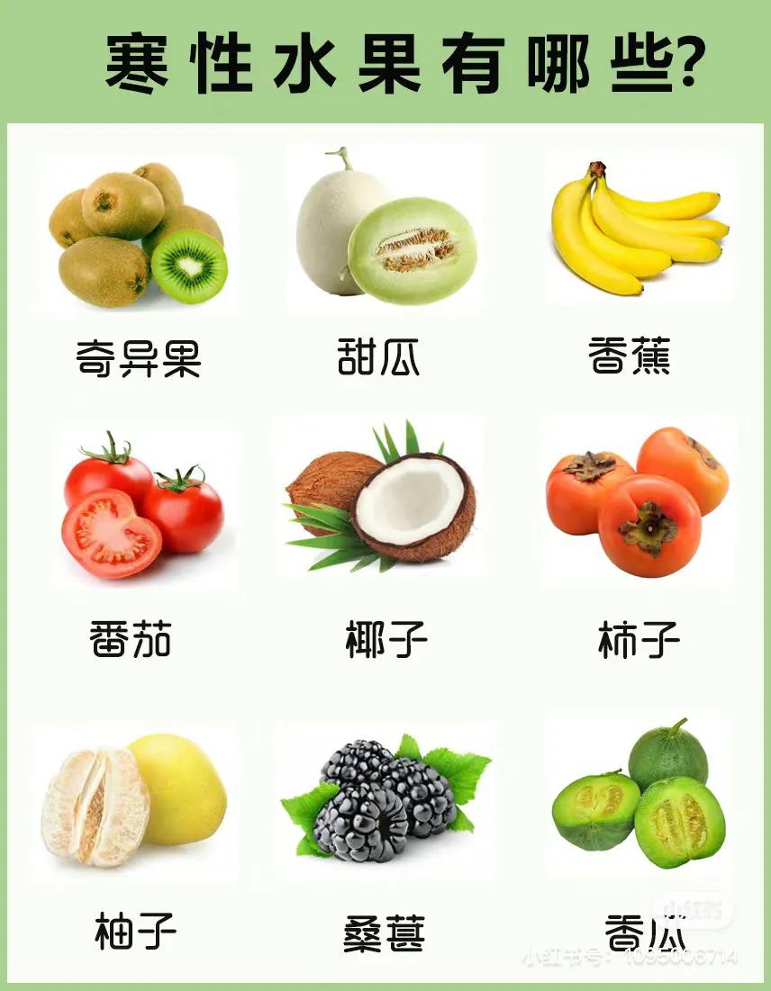 详细应季水果时间表大全,简单水果店一年应季水果时间表