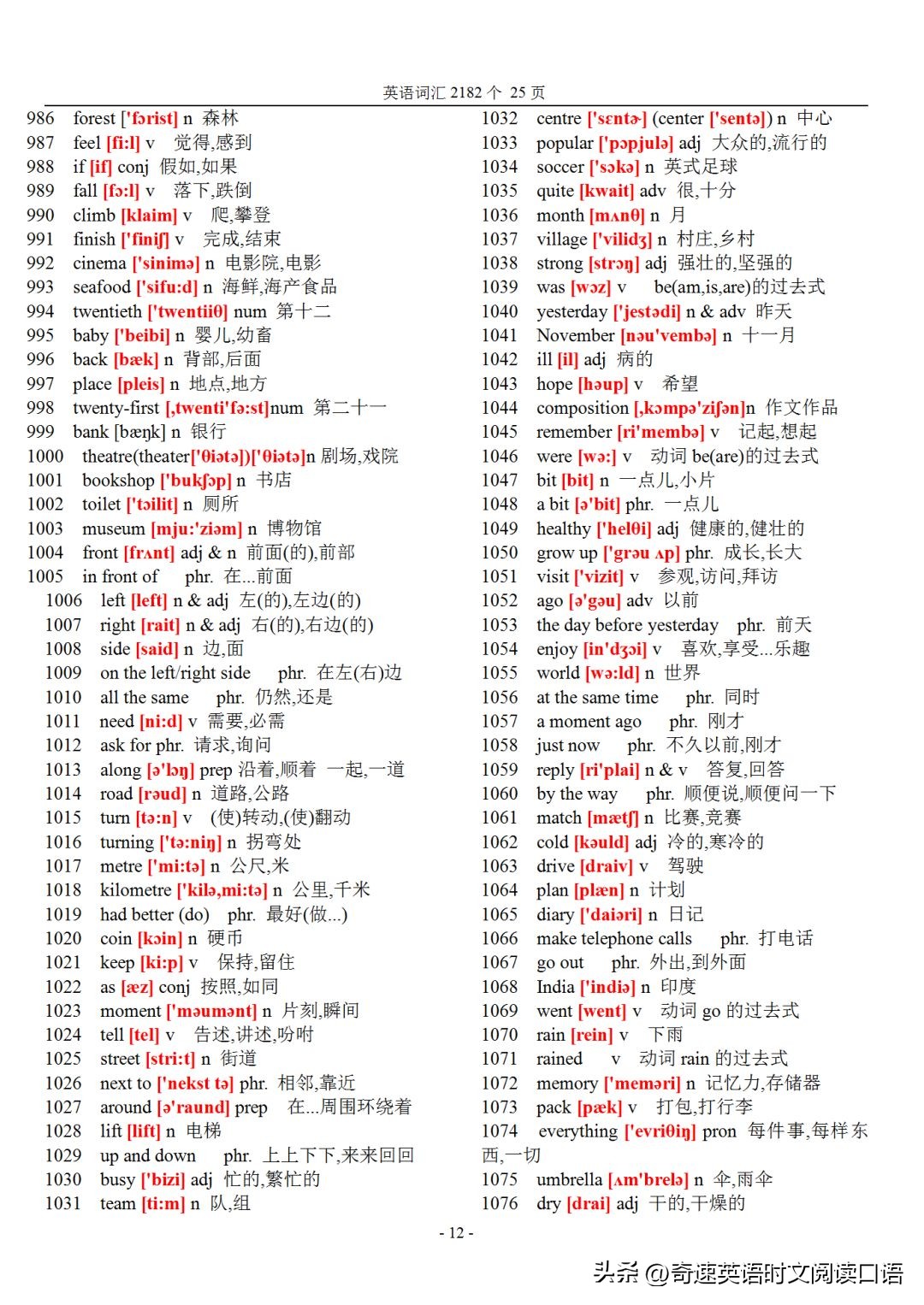初中英语词汇2182个哪里可以听,初中英语983个核心单词带音标