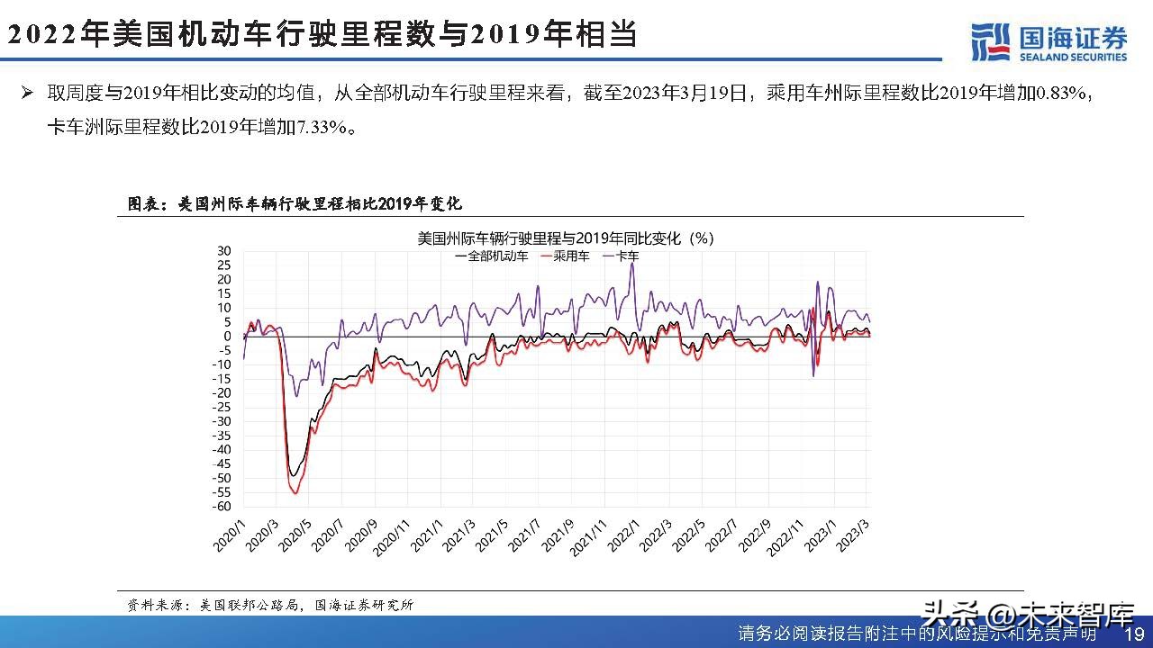 中国轮胎行业格局,轮胎行业或迎景气拐点