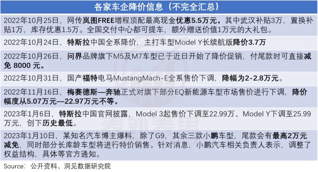 小米的潜力和软肋,小米终究败给了现实