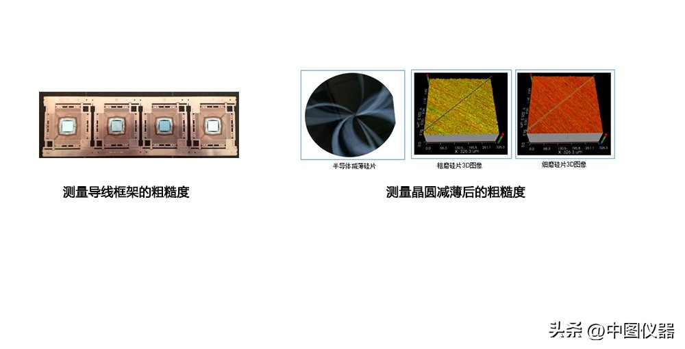 3D轮廓测量设备,3d轮廓测量仪行业发展状况