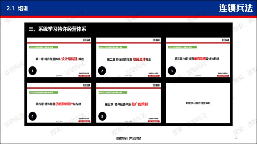 如何开拓加盟市场,怎么做特许加盟店