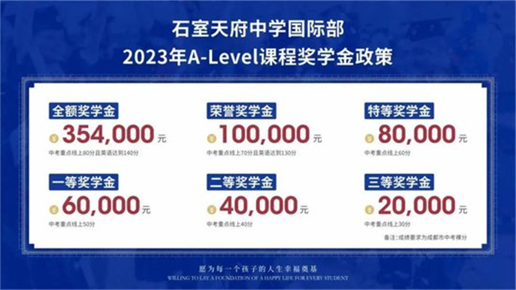 石室天府中学招生电话,石室天府中学2023招生计划