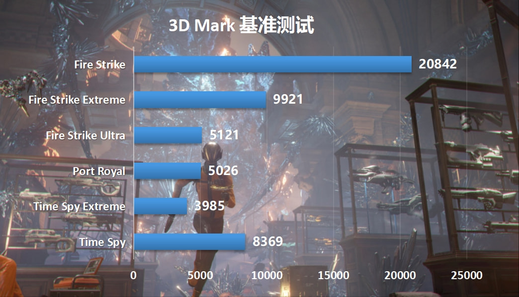 乔思伯新款itx机箱,乔思伯t8itx机箱该怎么配