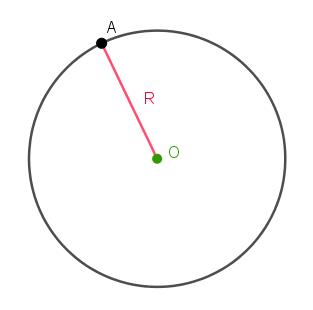 初中数学圆的基础公式定理,初中圆的公式大全总结