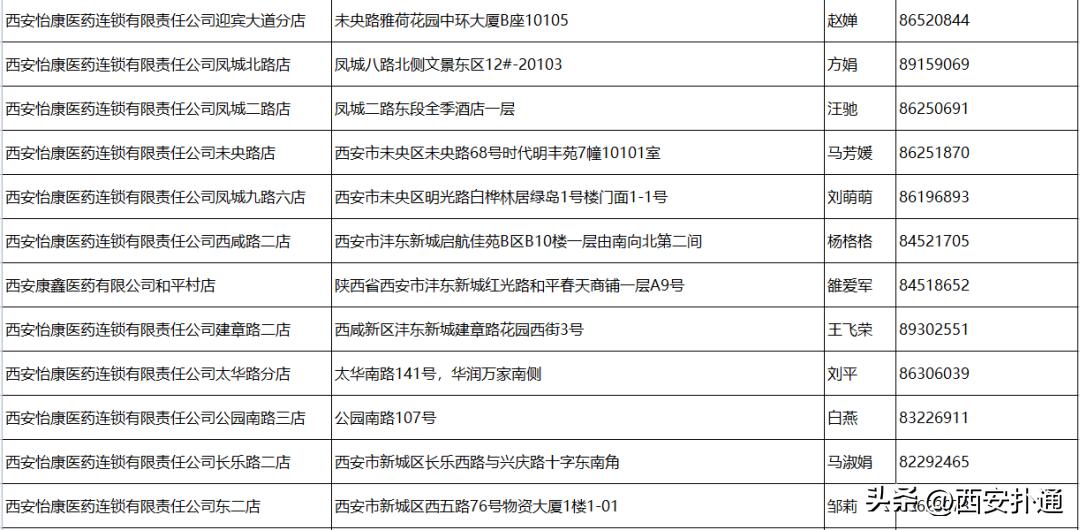 如何缓解水泥鼻和刀片嗓,刀片嗓水泥鼻等不适如何缓解