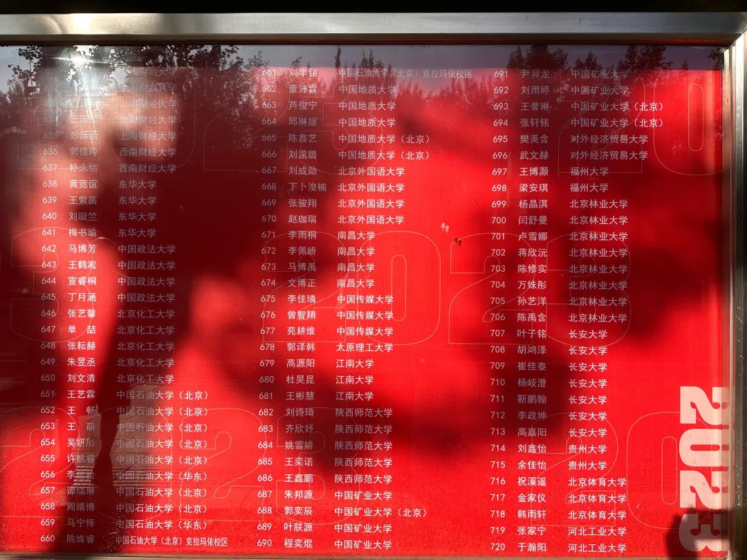 吉林一中2021高考大榜,吉林一中2021年高考大榜