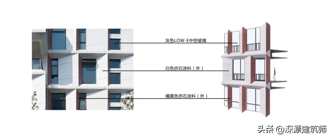 弹性园区：平安（增城）科技硅谷/CCDI21设计工作室新作