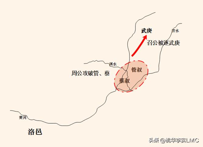 周朝第四代周王,西周时期少恭和周公共同辅政