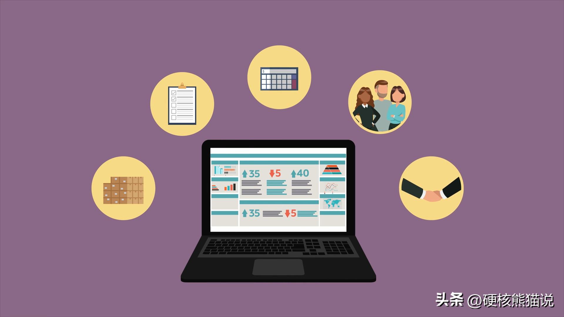 中国企业成功转型方案,中国企业破局