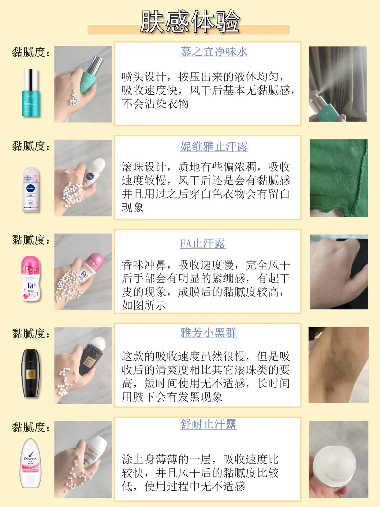 止汗露靠谱吗,公认最好用的狐臭止汗露测评