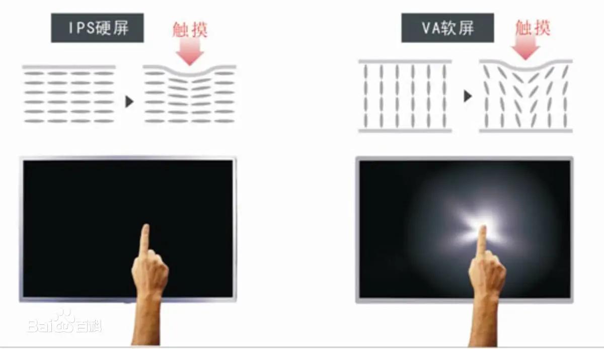 华硕显示器小金刚支持hdmi2.1吗,华硕小金刚显示器260hz测评