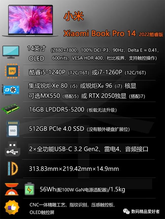 小米游戏本锐龙版2021跑分,小米笔记本锐龙版和英特尔区别