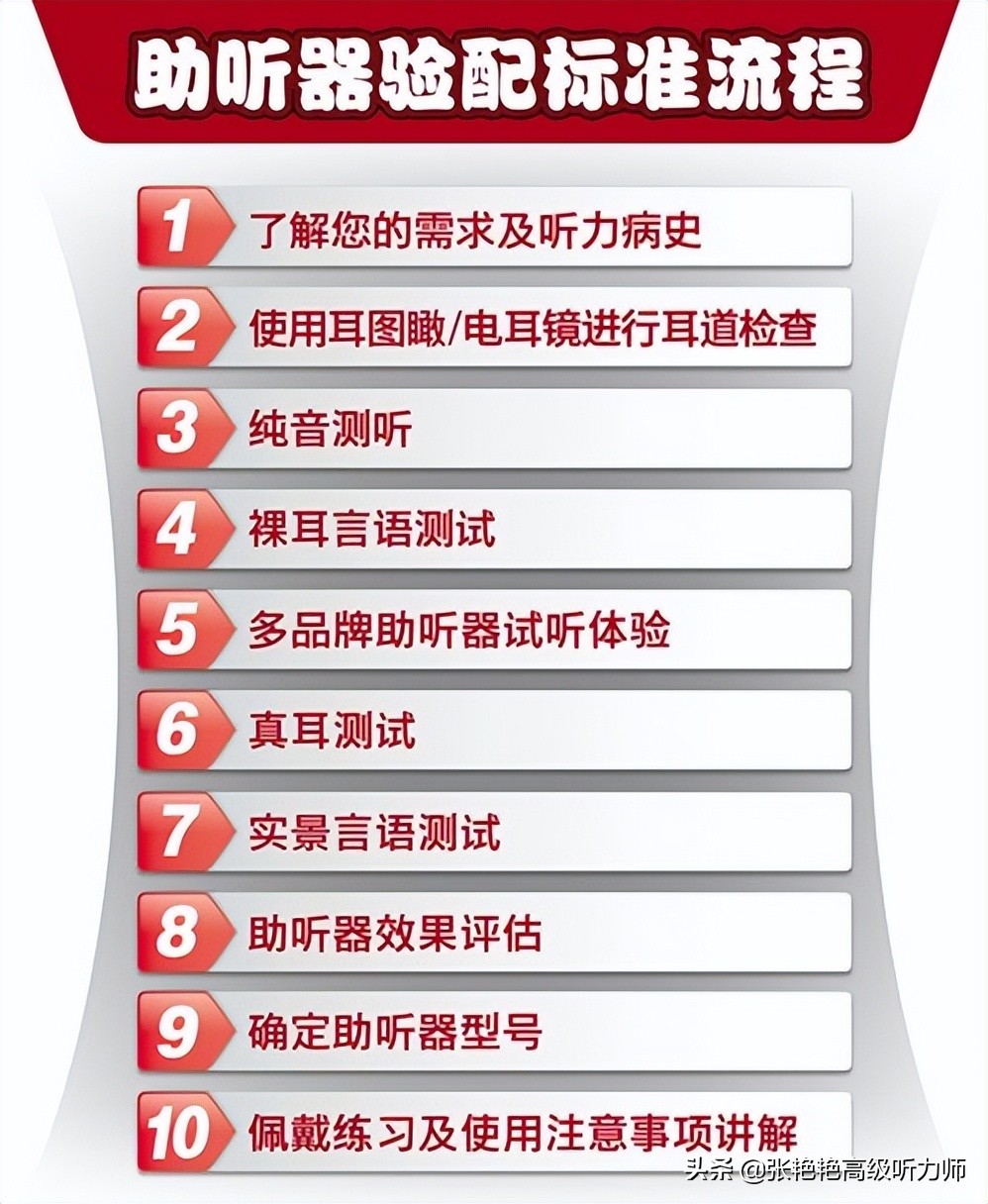 助听器真正好用靠谱的,助听器效果好的有什么牌子