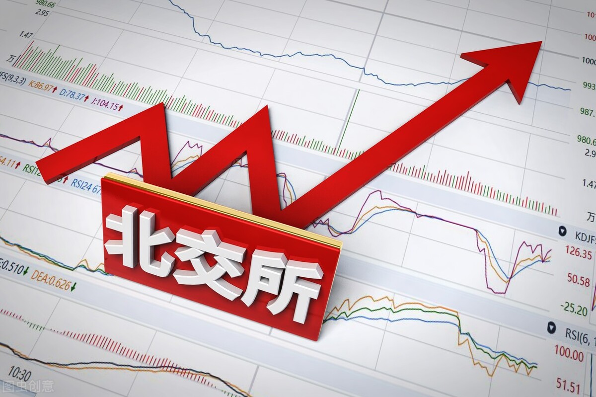 上市企业股票分类,上市公司板块分类有哪些