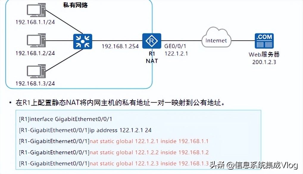 nat工作原理,nat实现原理