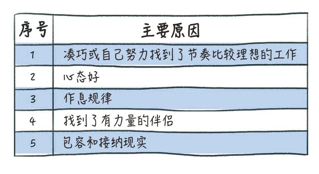 逃离大城市去鹤岗买房的看法,年轻人去鹤岗买房是冲动还是理性